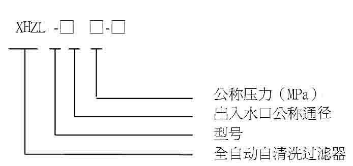 JT型全自動自清洗過濾器